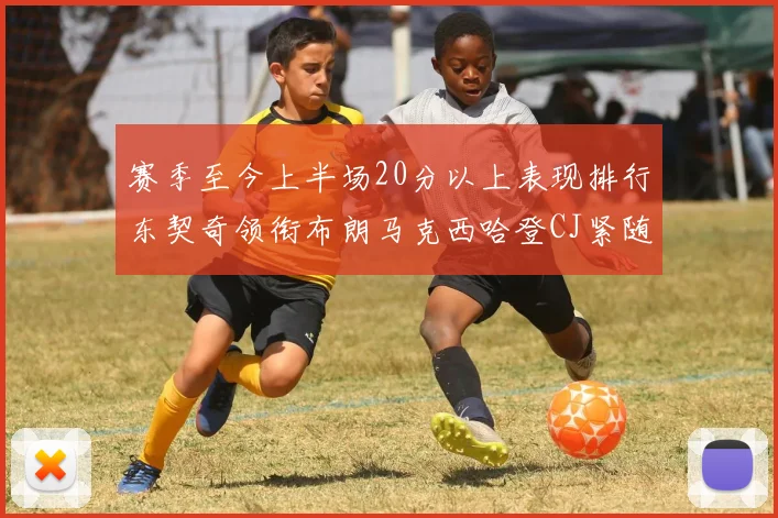 赛季至今上半场20分以上表现排行东契奇领衔布朗马克西哈登CJ紧随其后